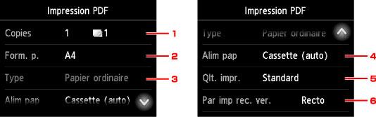 figure : écran tactile